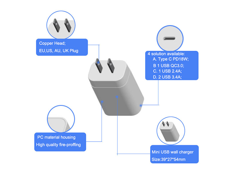 PD20W wall charger S-TR-151(图1)