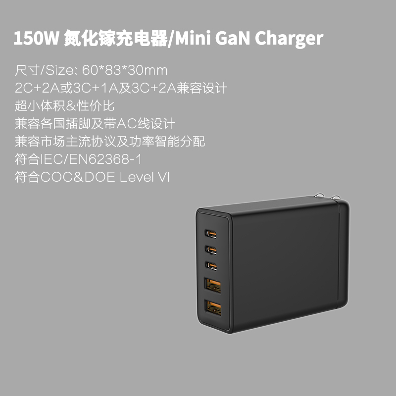 150W 氮化镓充电器/Mini GaN Charger(图1)